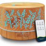 Humidifier Fragrance 36000