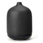 Humidifier Fragrance 25000Full Screen