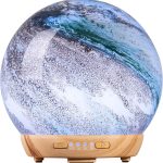 Humidifier Fragrance 18VA