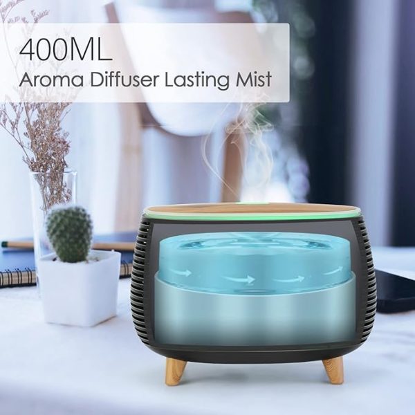 Humidifier Fragrance 16VP